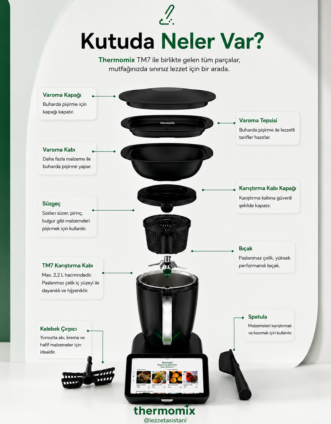 Thermomix TM7 kutu içeriği ve aksesuarları