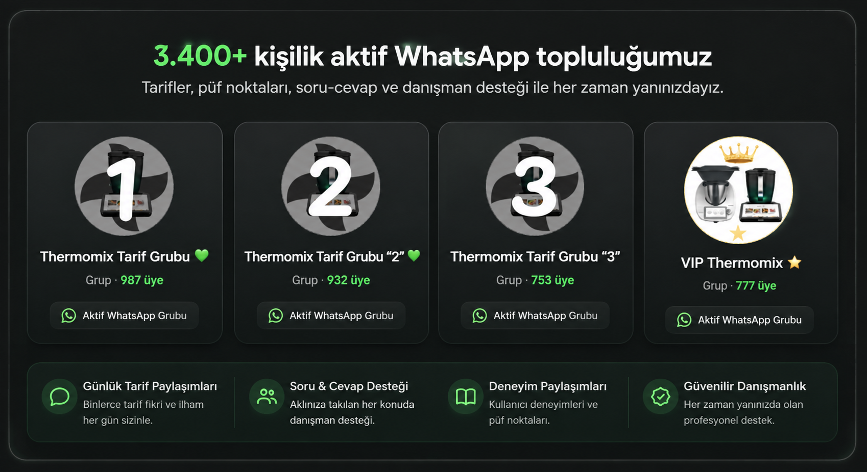3.400+ kişilik WhatsApp tarif ve destek topluluğu